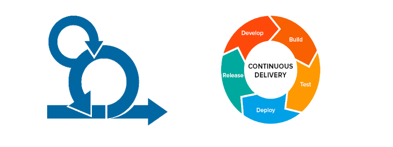 scrum_continuous_delivery